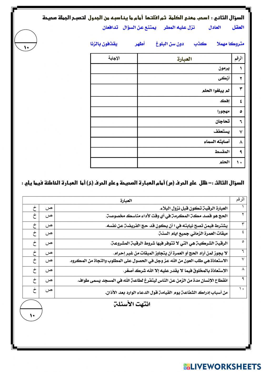 اختبار نهائي لمادة دراسات اسلامية الفصل الثاني