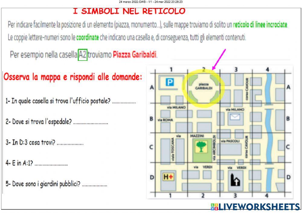 I simboli nel reticolo