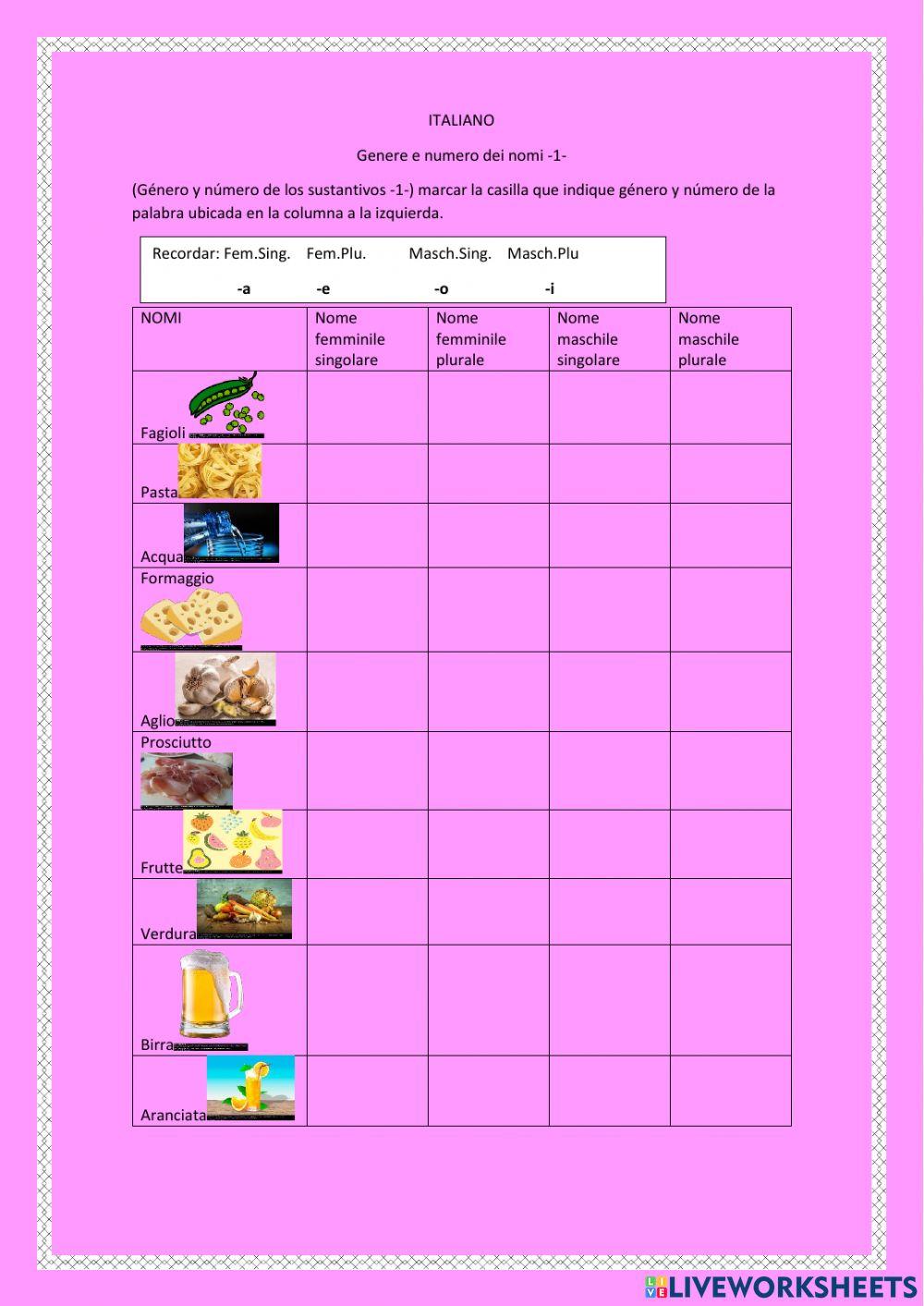 Genere e numero dei nomi- 1