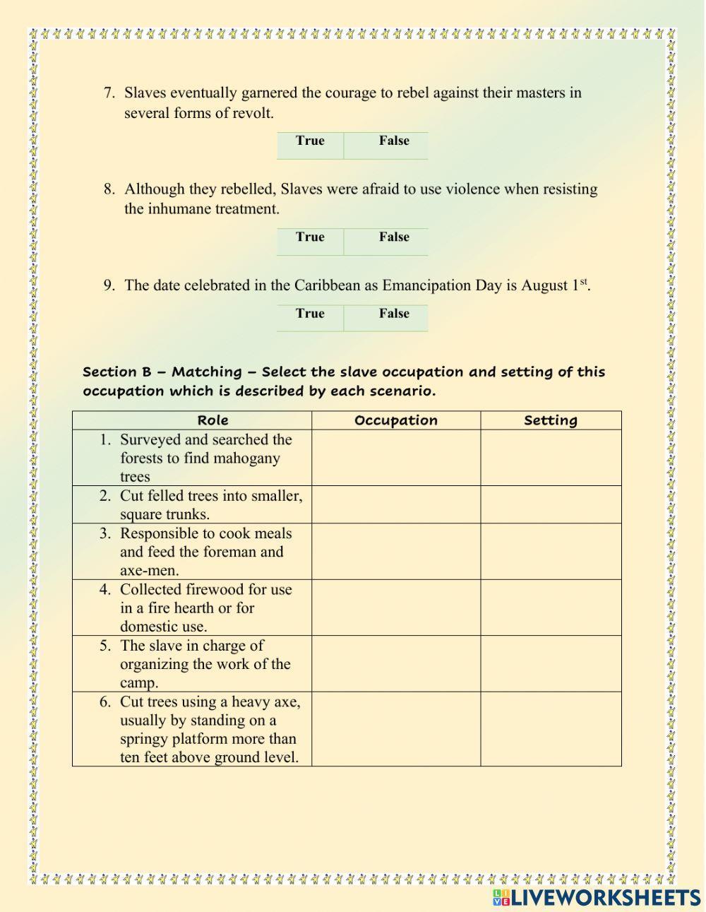 Slavery in the Region (British Honduras)