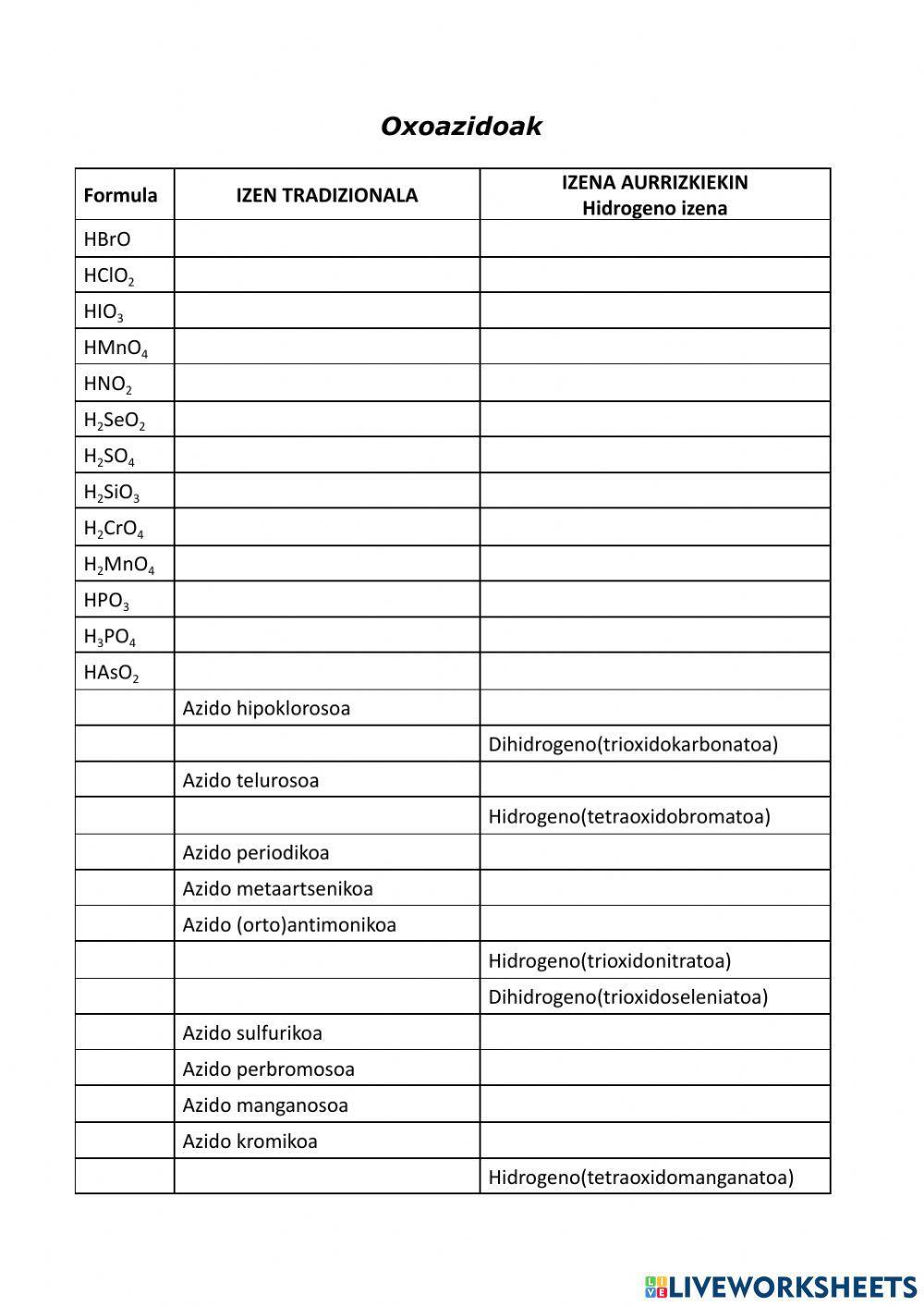 Konposatu hirutarrak
