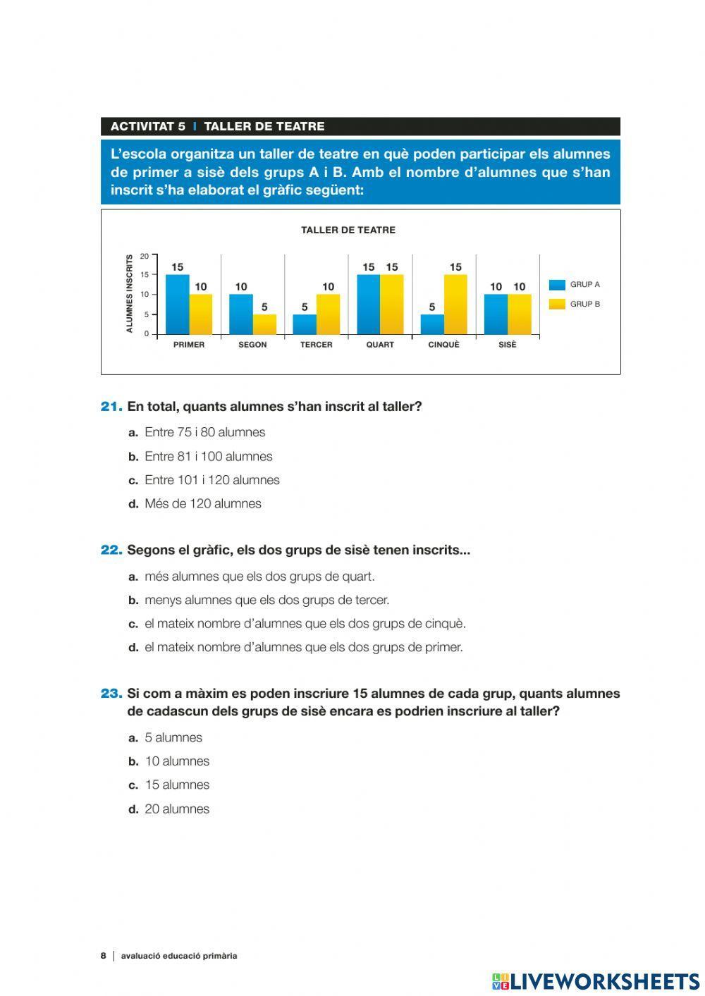 Competències bàsiques 2021 MATEMÀTIQUES