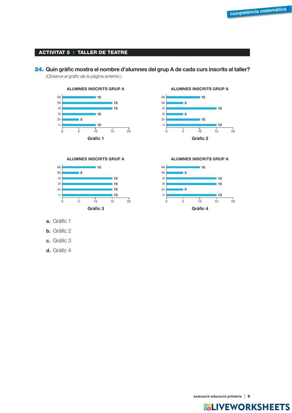 Competències bàsiques 2021 MATEMÀTIQUES