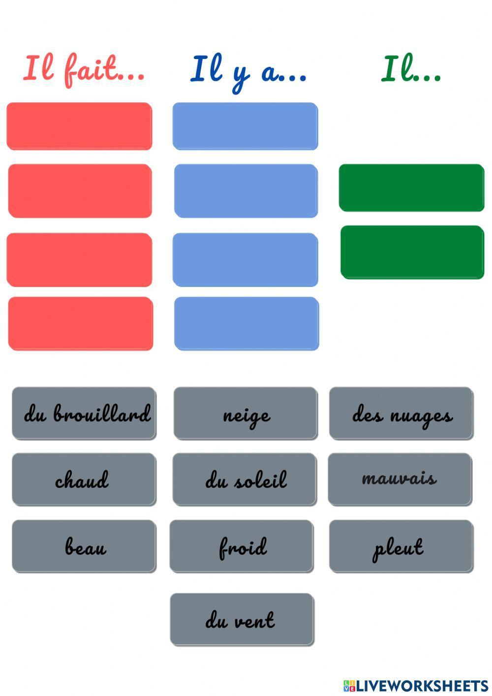La météo La météo