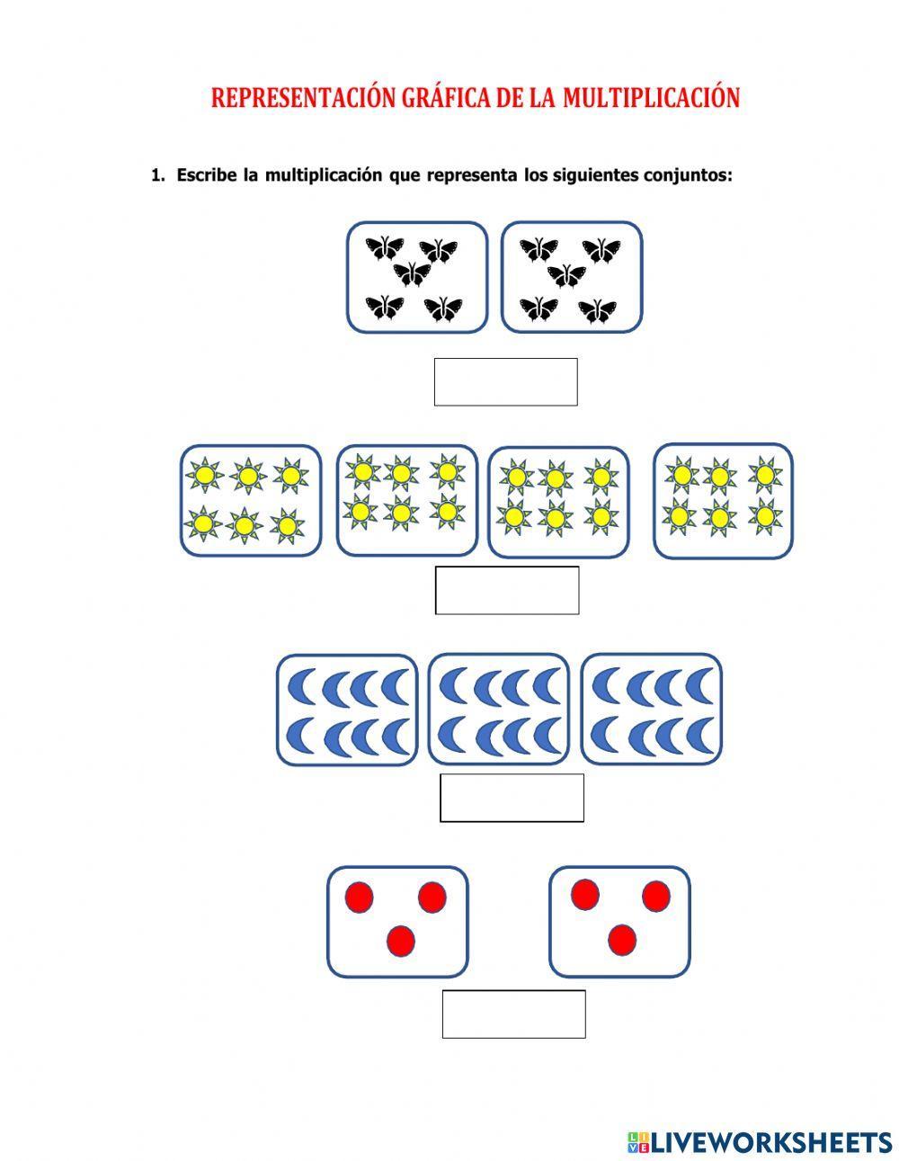 REPRESENTACIÓN GRÁFICA DE MULTIPLICACIONES