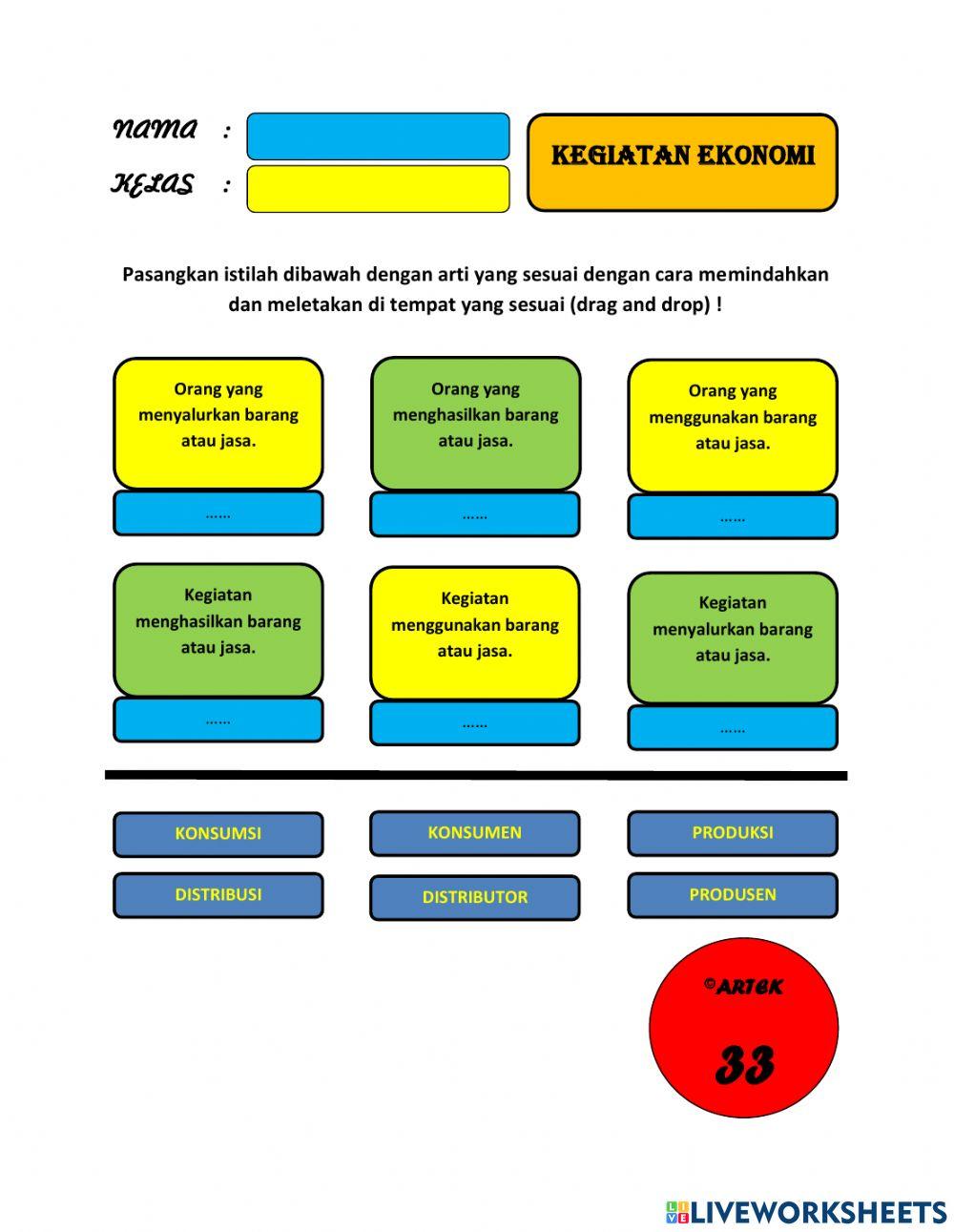 Bank Soal Kegiatan Ekonomi Kelas 4 SD: Panduan Lengkap