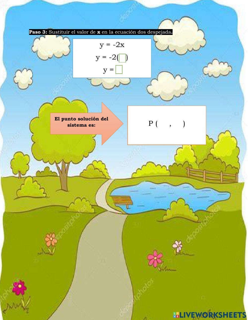 Sistema de ecuaciones 2x2