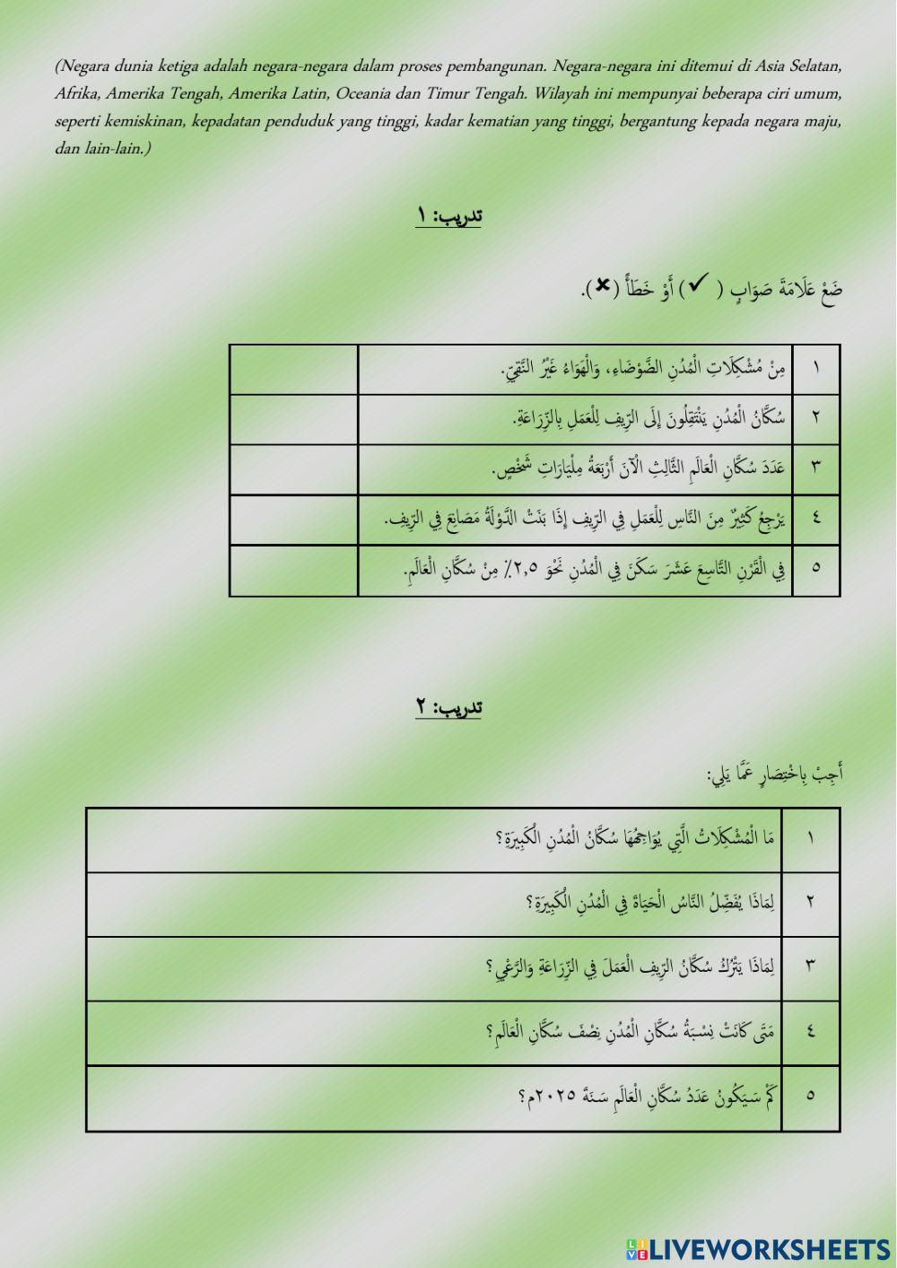 لِمَاذَا يُفَضِّلُ بَعْضُ النَّاسِ الْحَيَاةَ فِي الْمُدُنِ الْكَبِيرَةِ؟