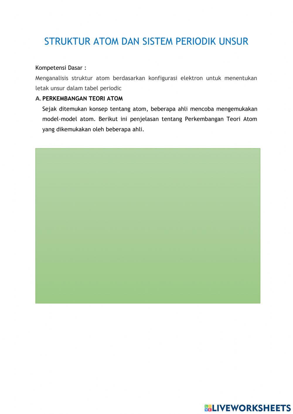 Perkembangan Teori Atom