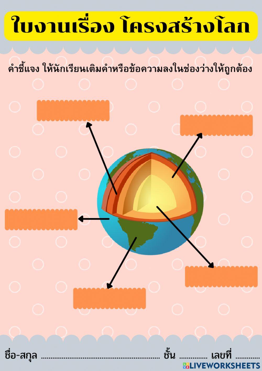 โครงสร้างโลก