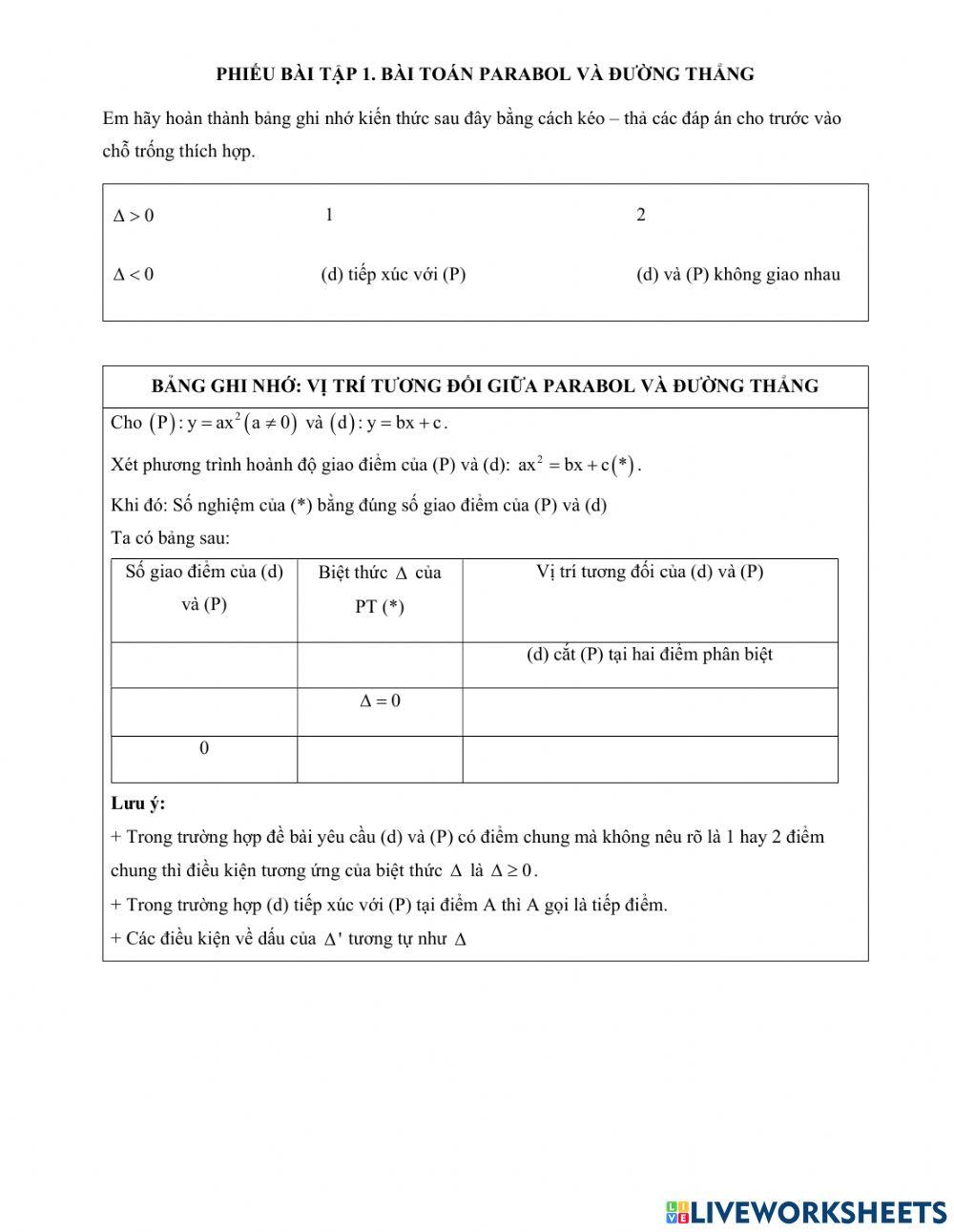 Toán 9. bt parabol và đường thẳng (1)