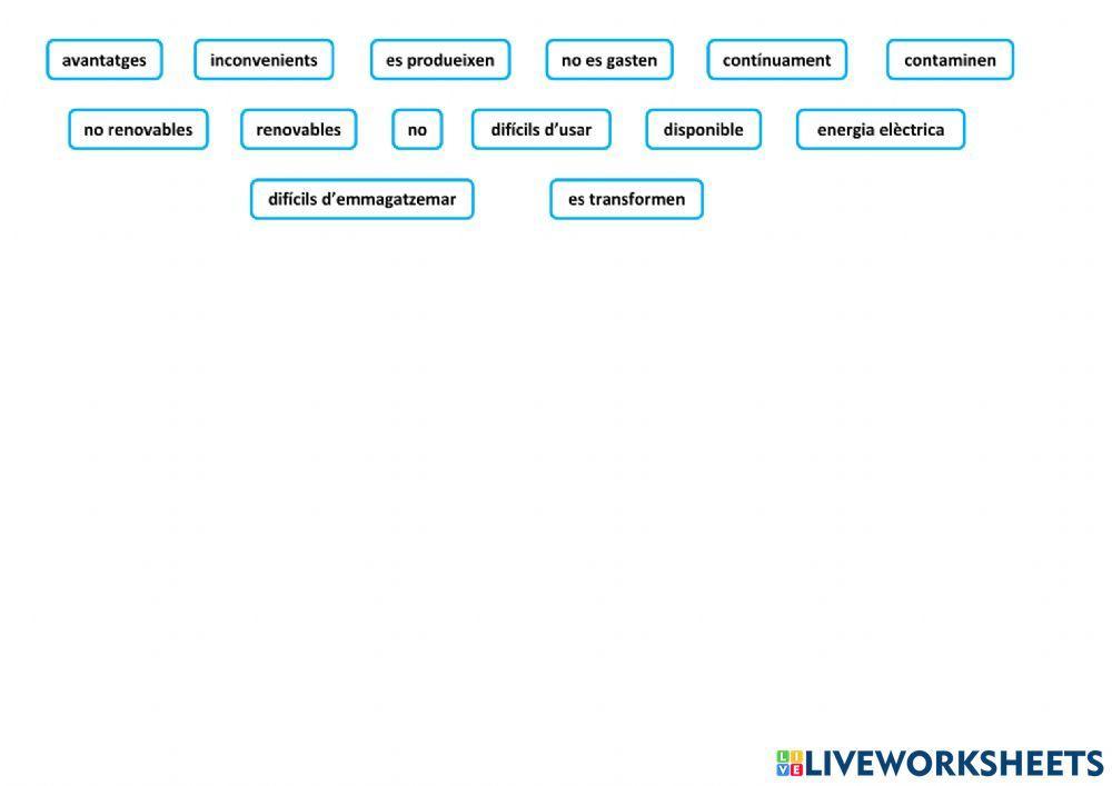 Les forces i l'energia. Les fonts d'energia renovable 4