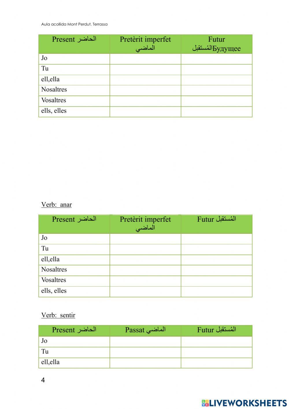 عبد الله و أهل قريته Abdullāh i la gent del seu poble