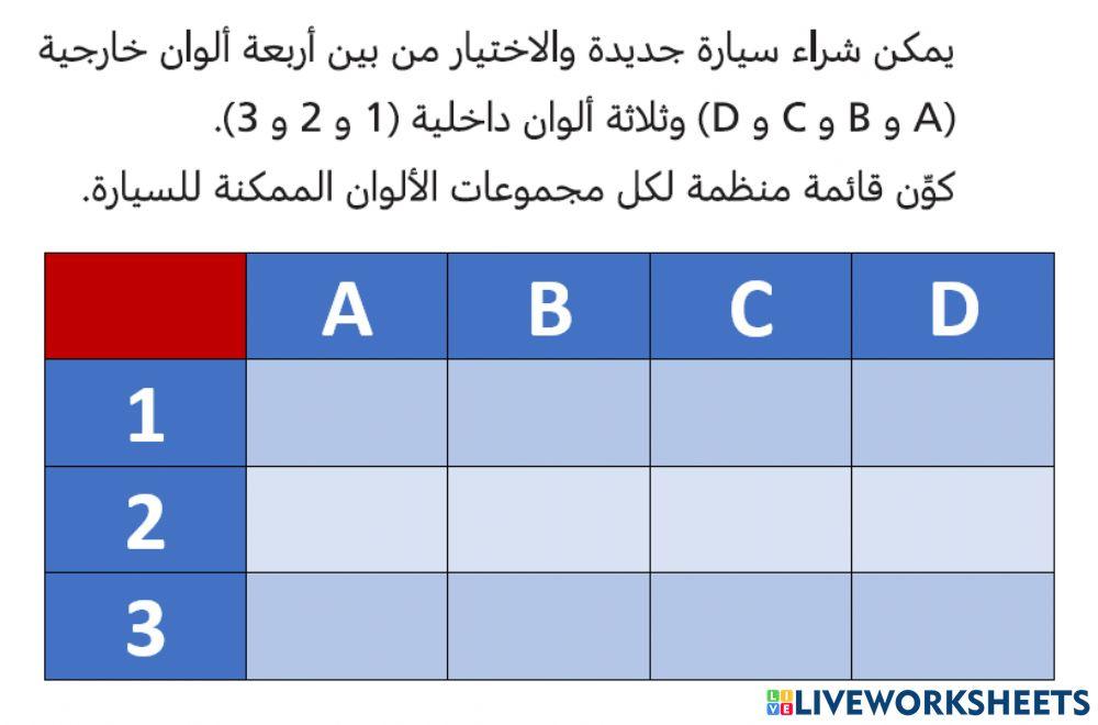 تحديد نواتج الاحداث المركبة3