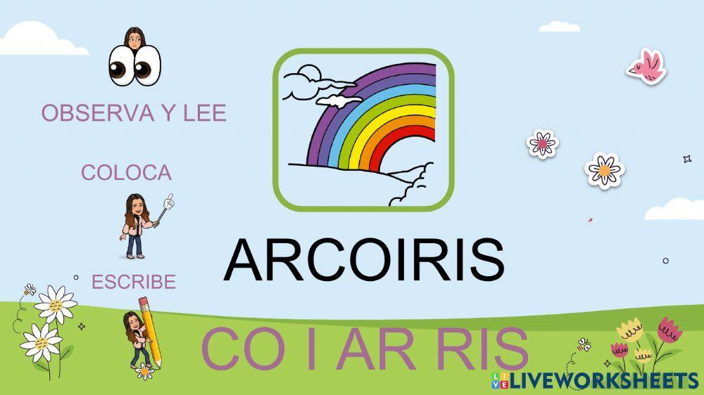 Lectura global LA PRIMAVERA