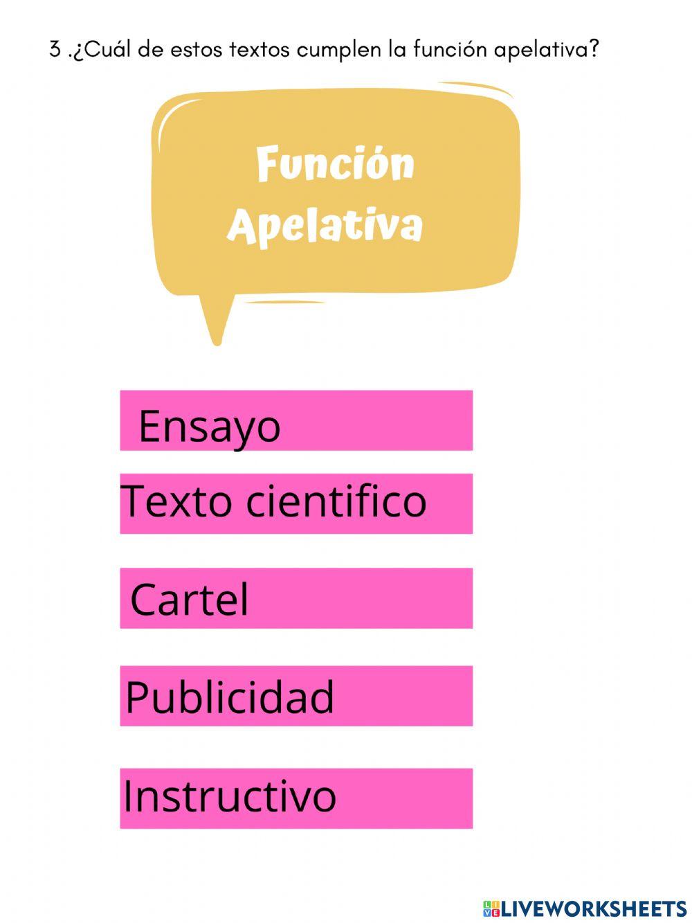 Función Apelativa del lenguaje