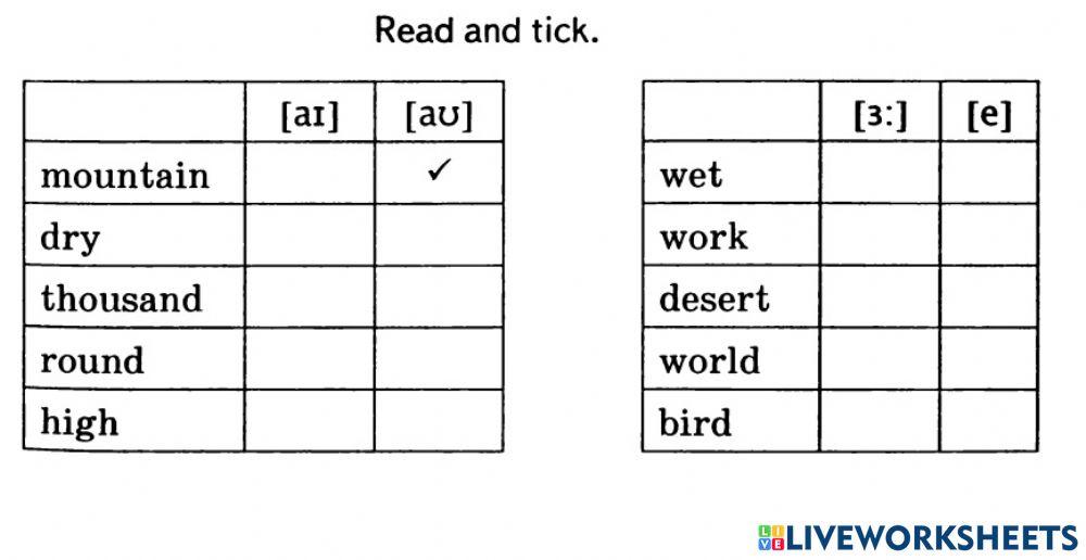 Continents sounds U8 L2