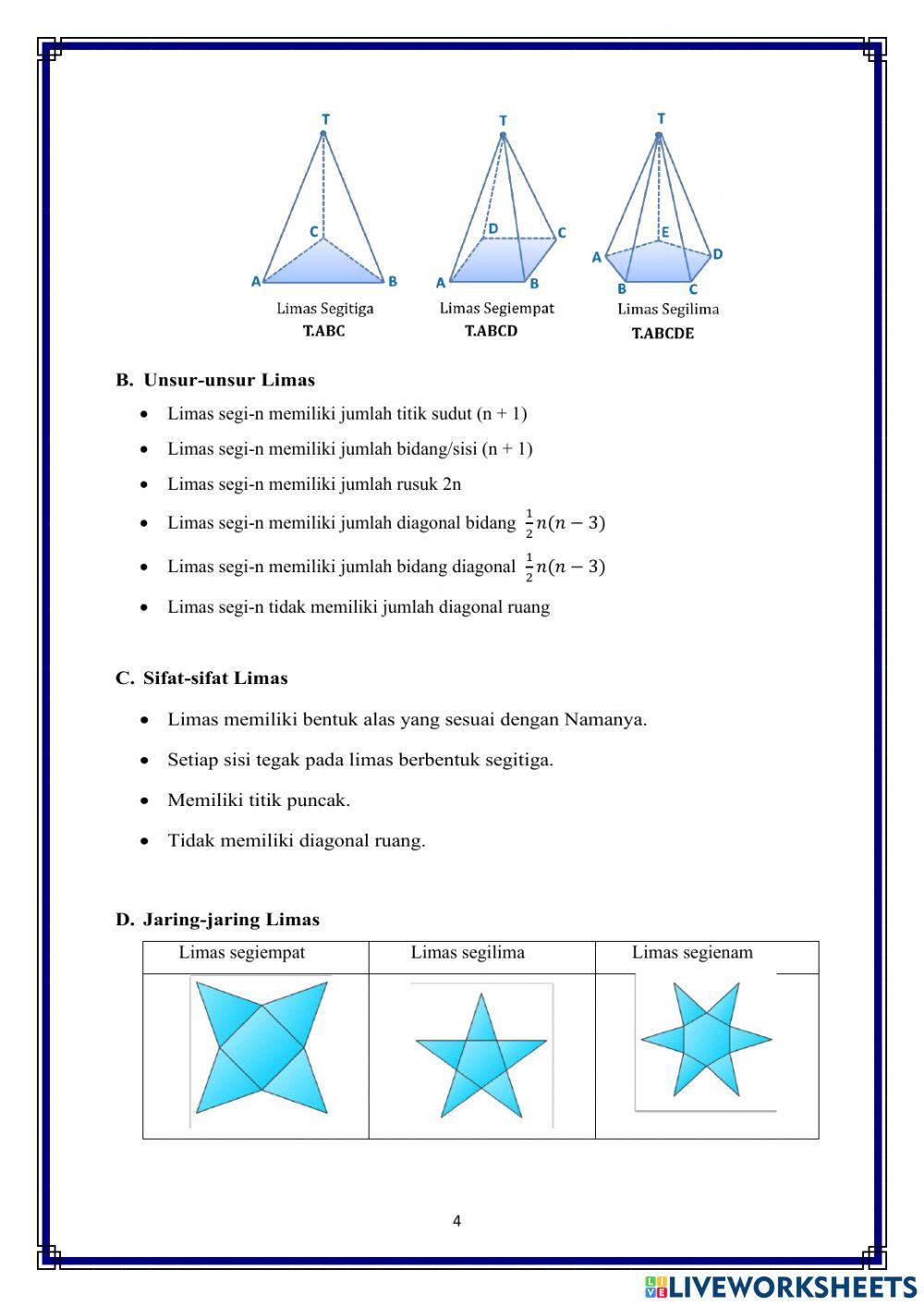 Unsur, Sifat, Jaring-jaring Limas
