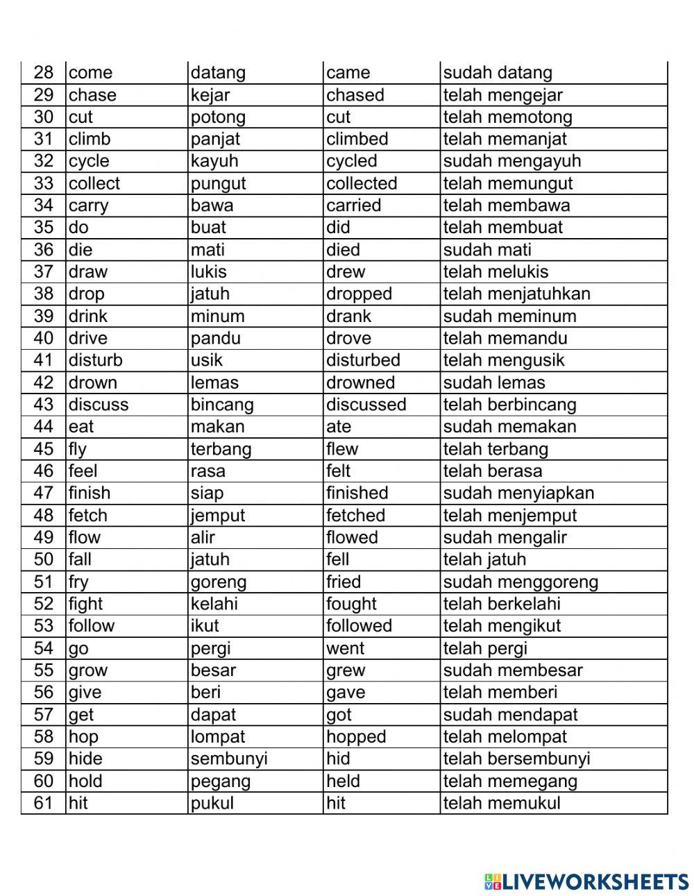 Common verbs past tense