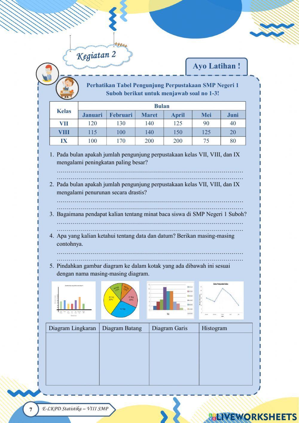 E-LKPD Statistika 1 (Menganalisis Data)