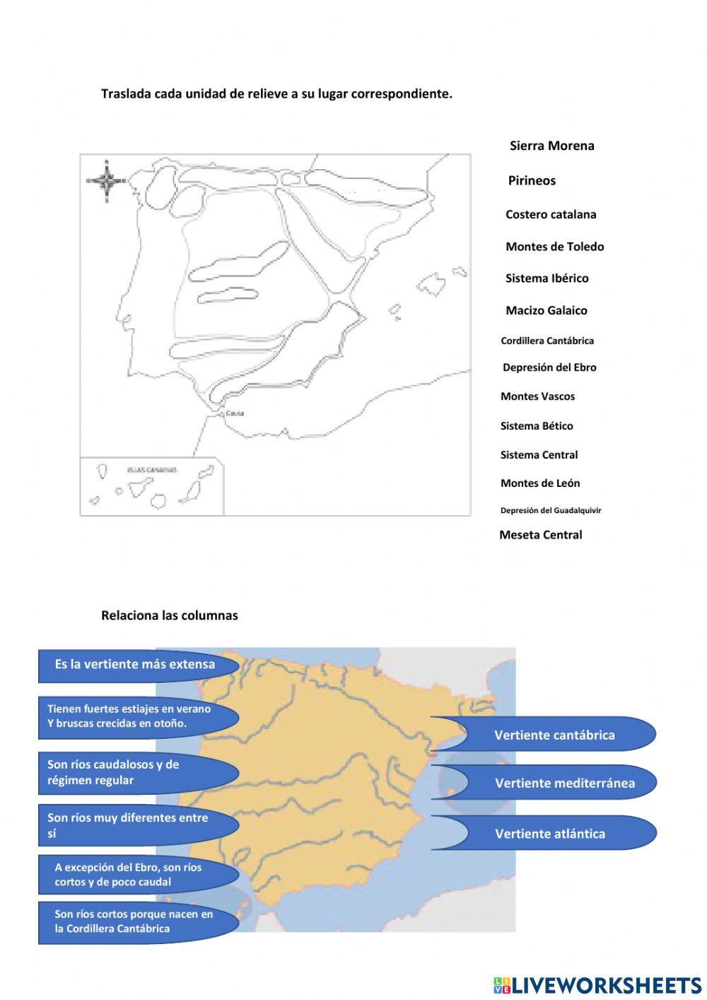 Los paisajes de España