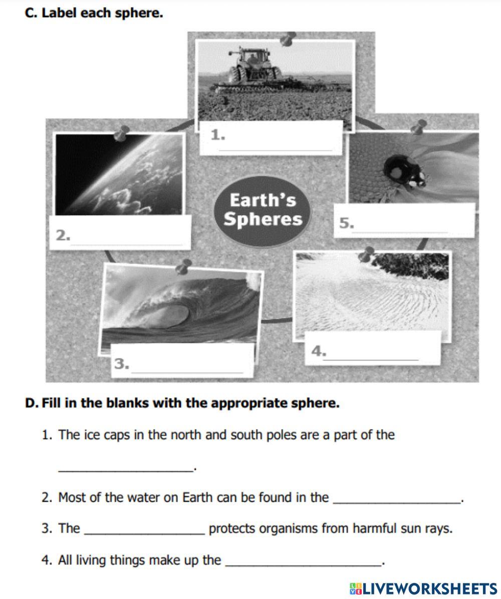 Earth spehres
