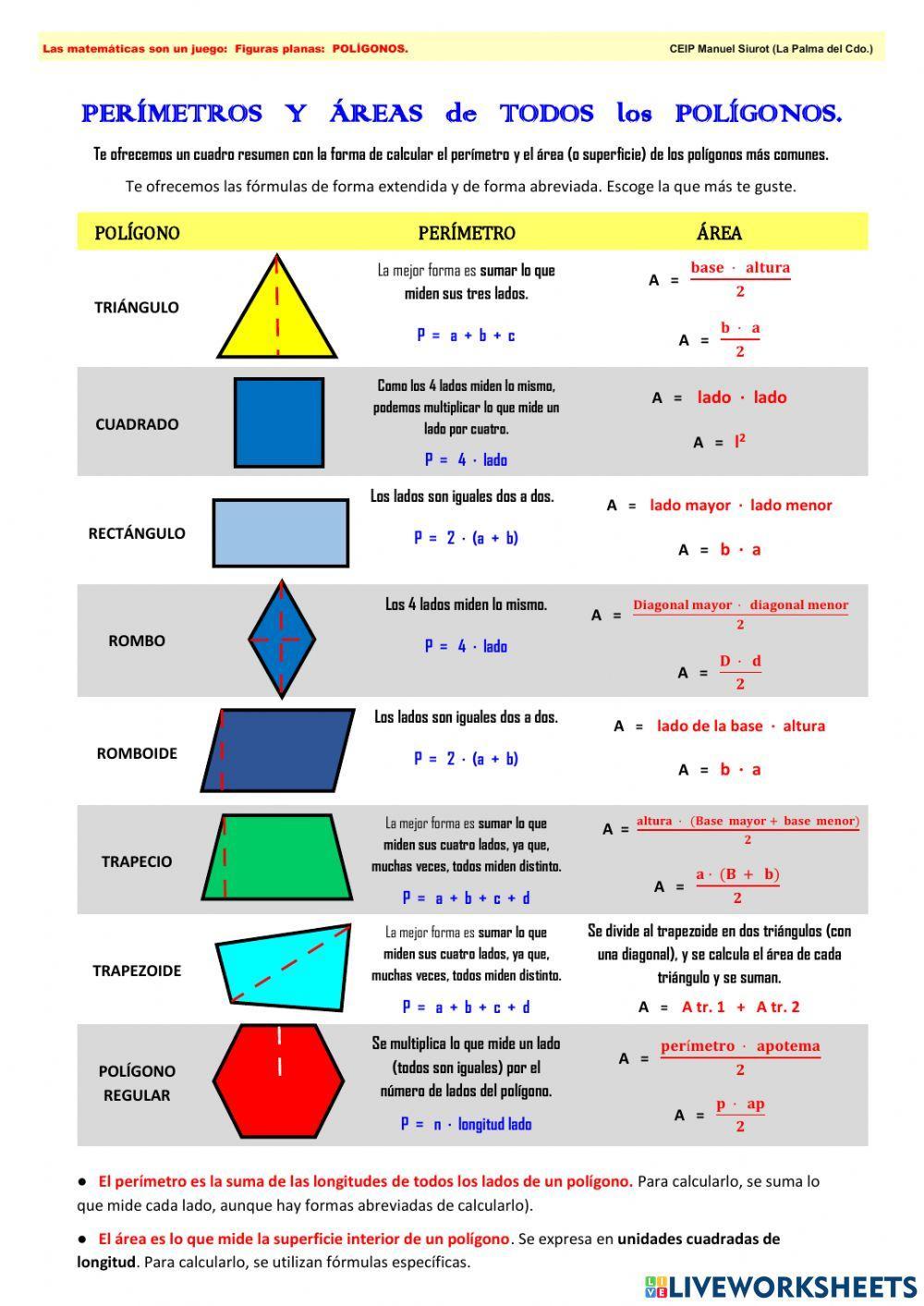 Teoría perímetro y área