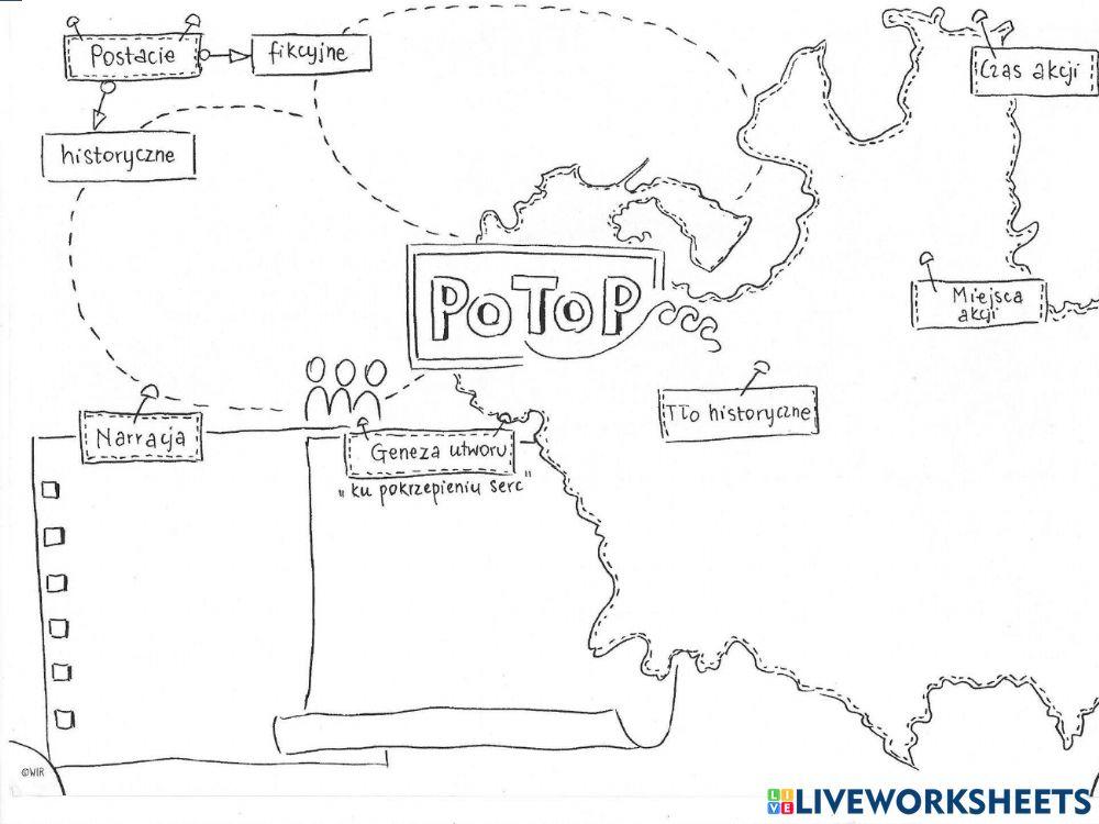 Henryk Sienkiewicz -Potop-