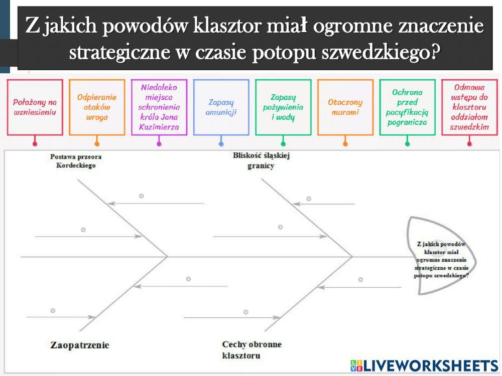 Henryk Sienkiewicz -Potop-