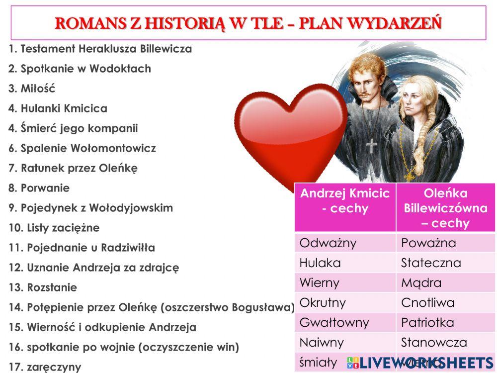 Andrzej Kmicic - Henryk Sienkiewicz -Potop-