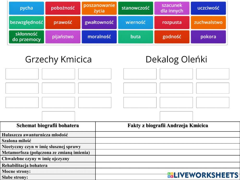 Andrzej Kmicic - Henryk Sienkiewicz -Potop-