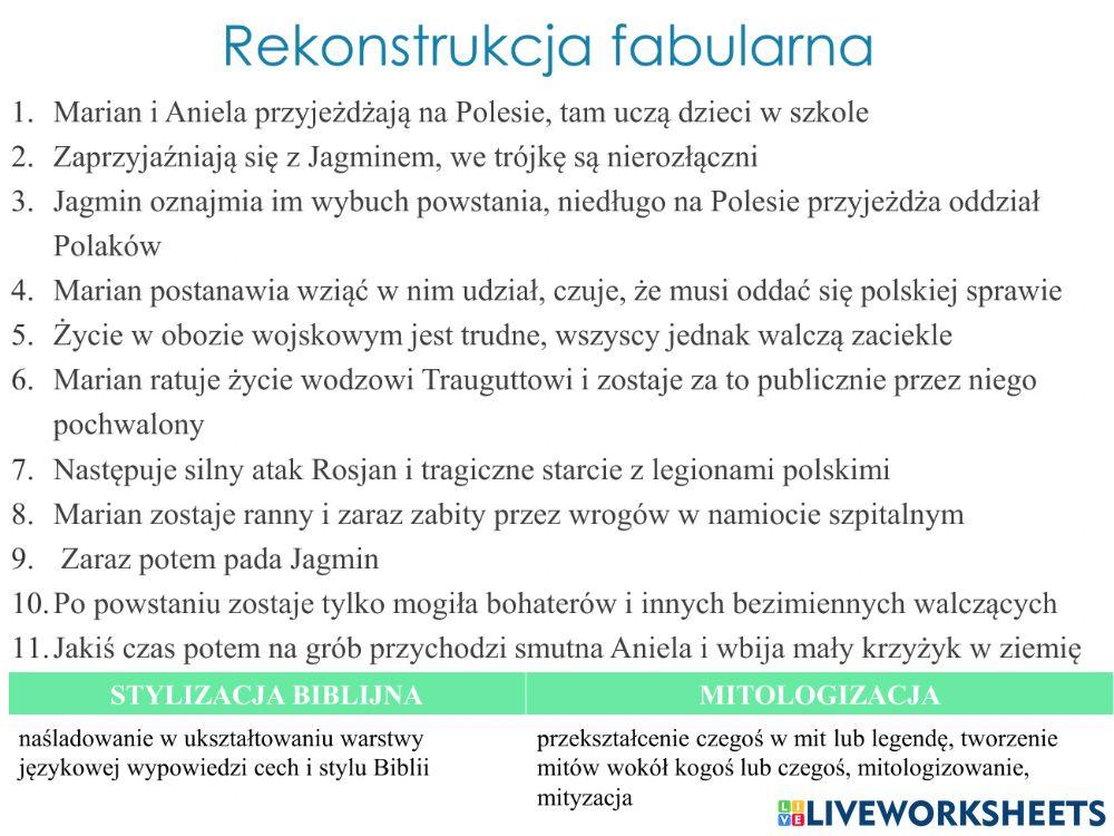 Eliza orzeszkowa -gloria victis-