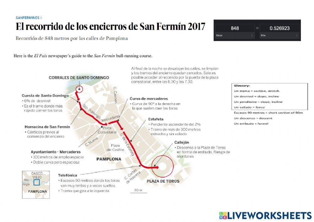 San Fermín Bull Run