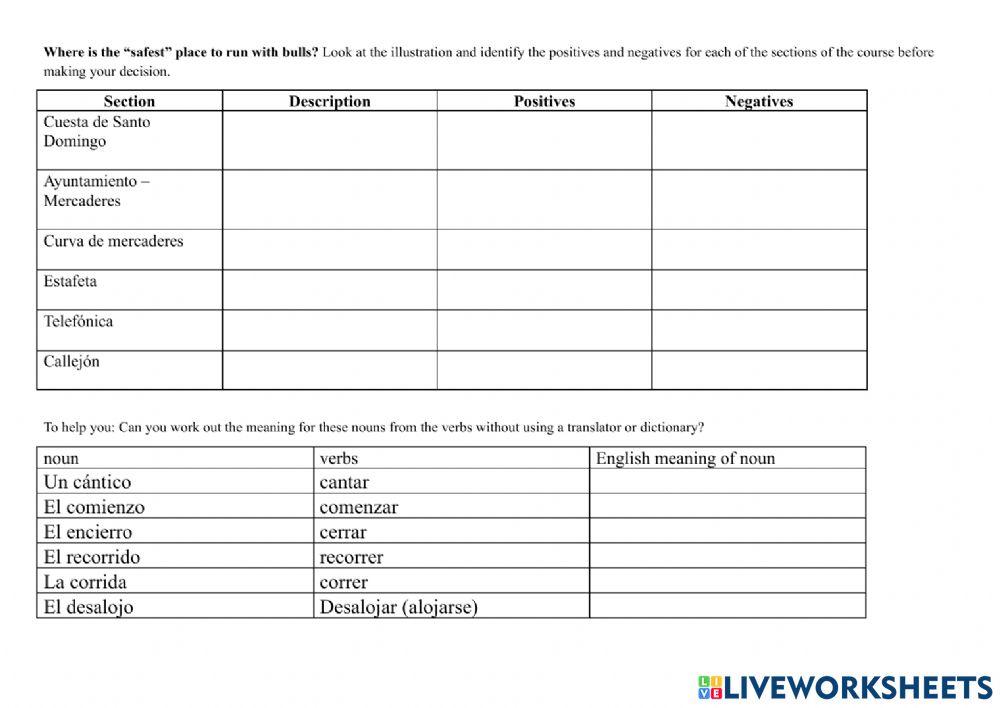 San Fermín Bull Run