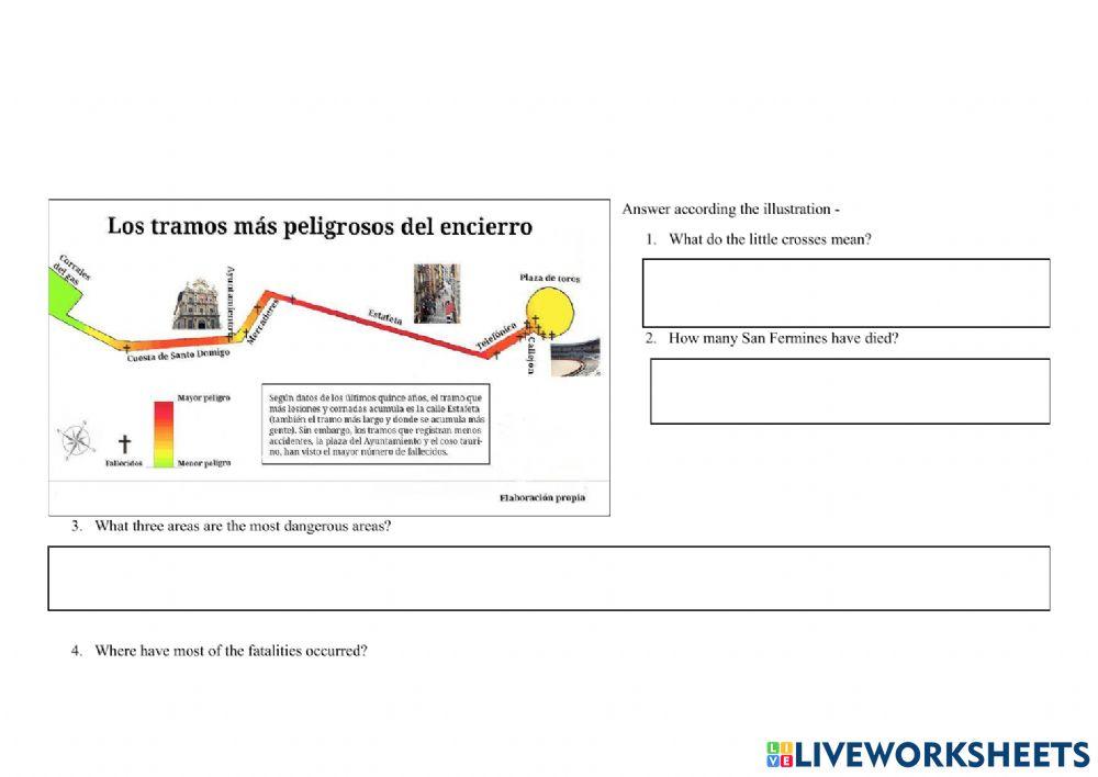 San Fermín Bull Run