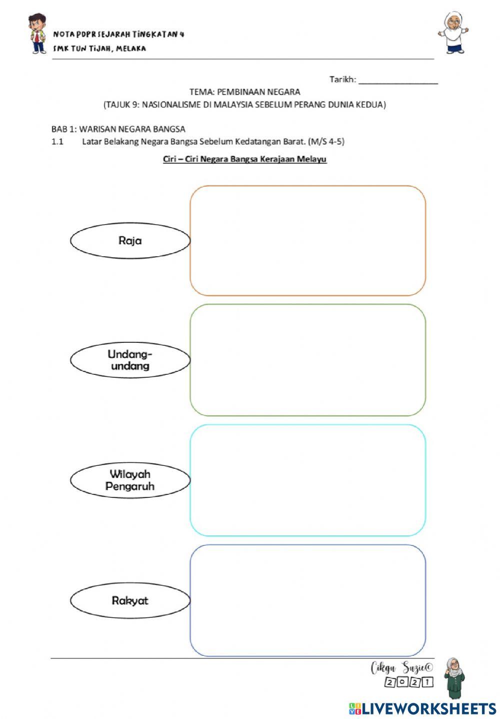 Sejarah Tingkatan 4 1.1 dan 1.2