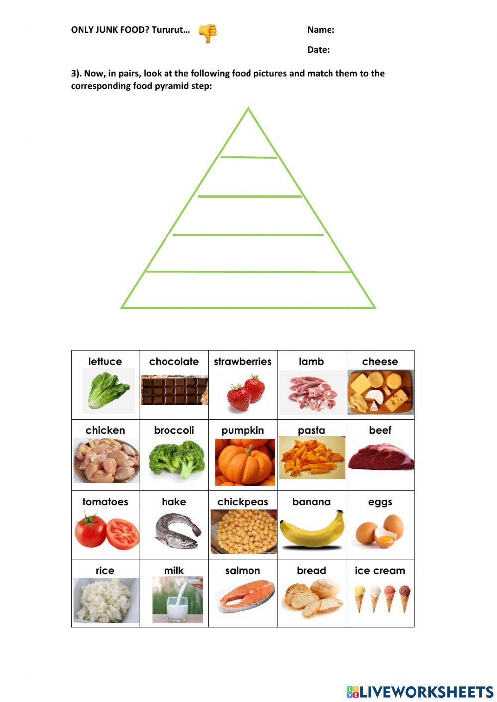Food pyramid1