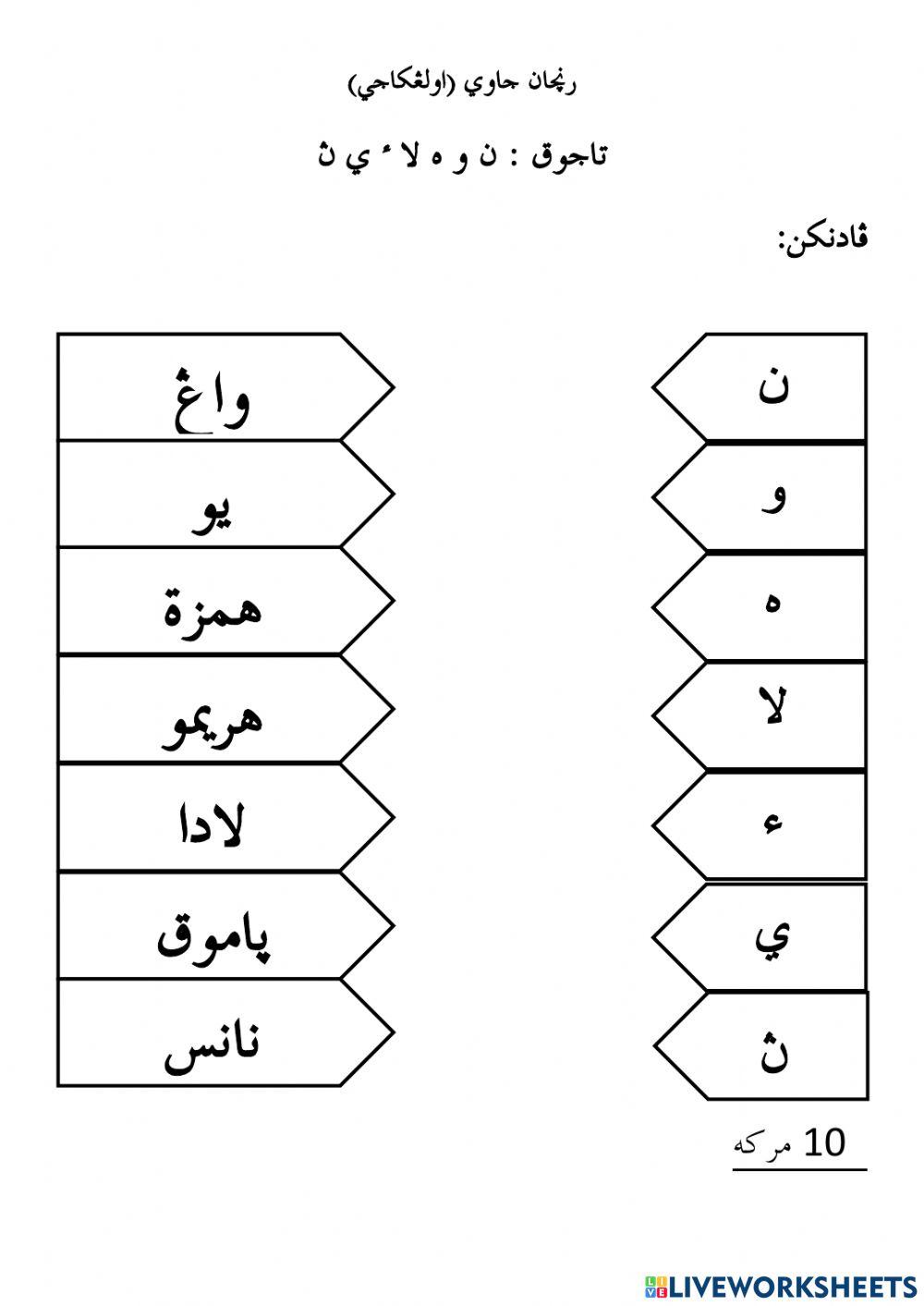 Ulangkaji huru NUN hingga NYA