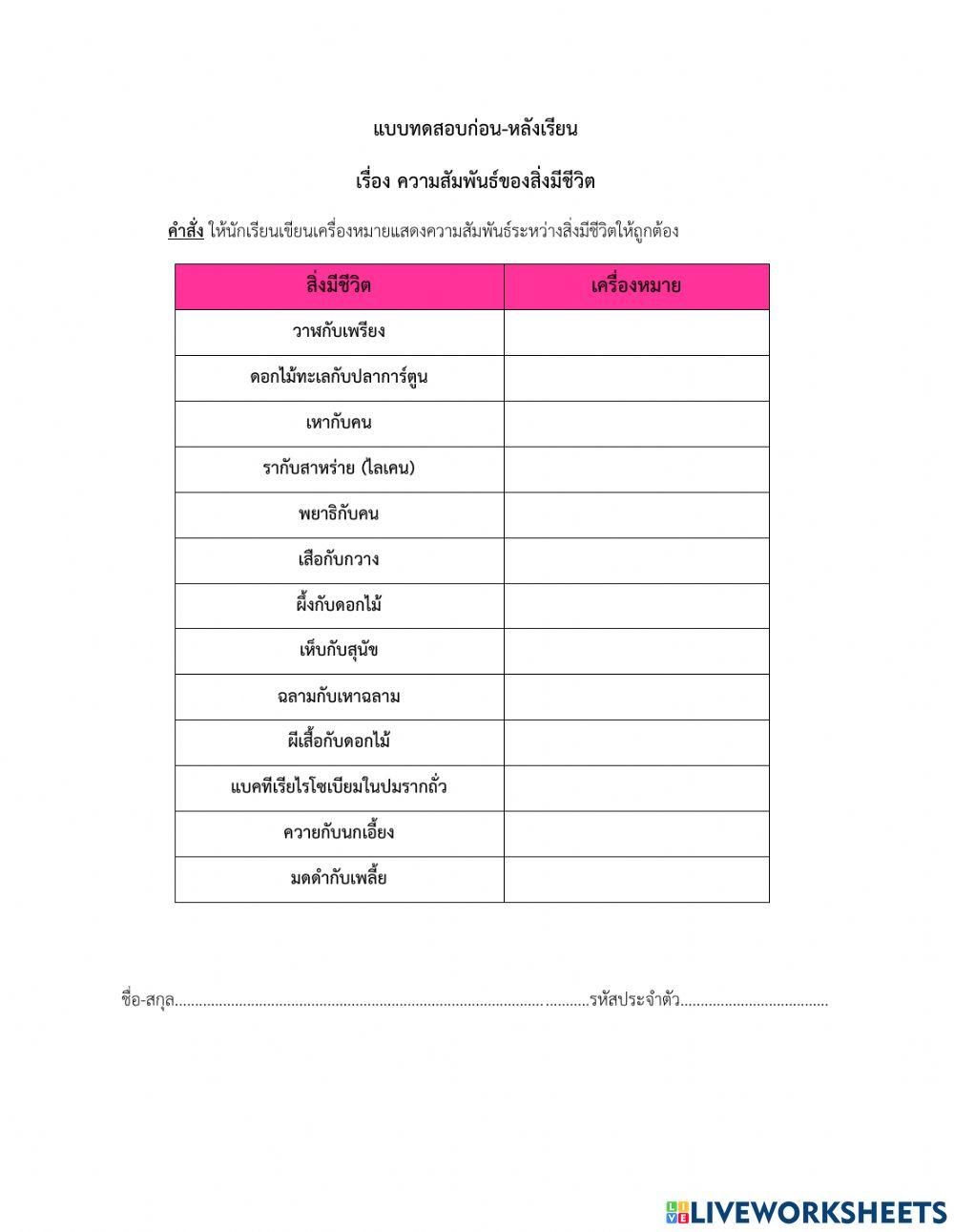ความสัมพันธ์ของสิ่งมีชีวิต