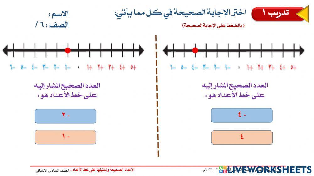 الأعداد الصحيحة وتمثيلها على خط الأعداد