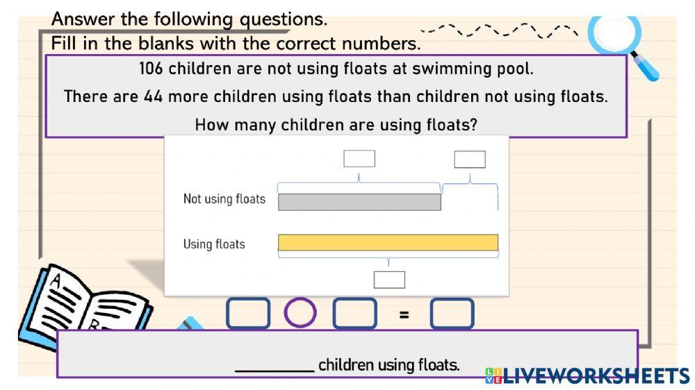 Addition - Solving Word Problem using Bar Model