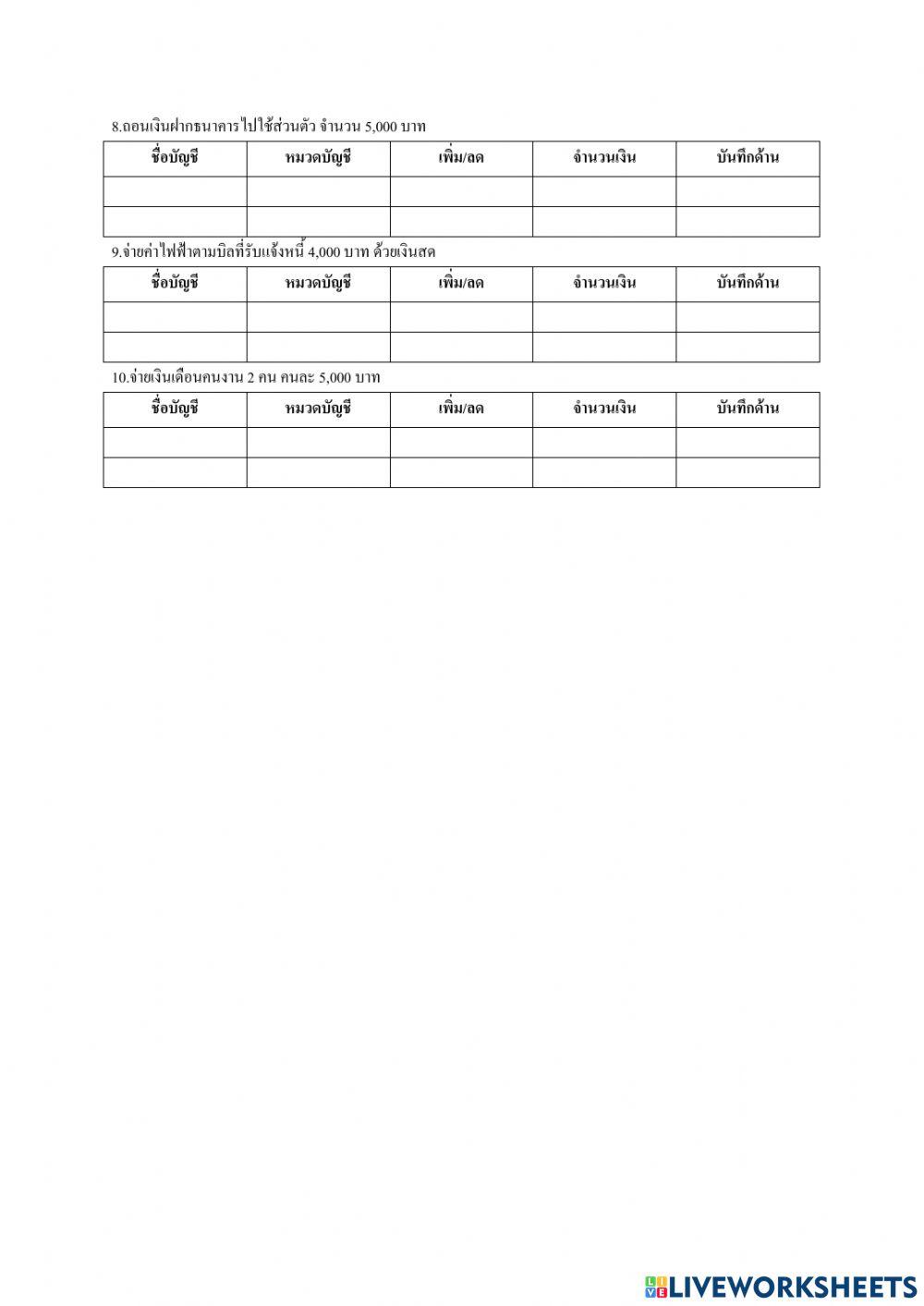 การวิเคราะห์รายการค้า