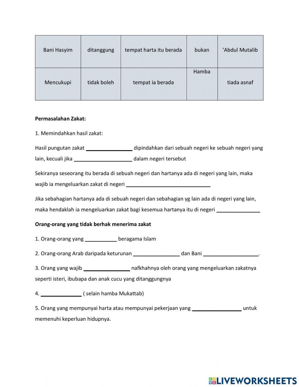 Fiqh-asnaf (ms:9-14)