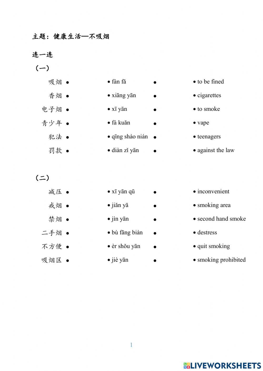 Healthy Lifestyle--Not Smoking
