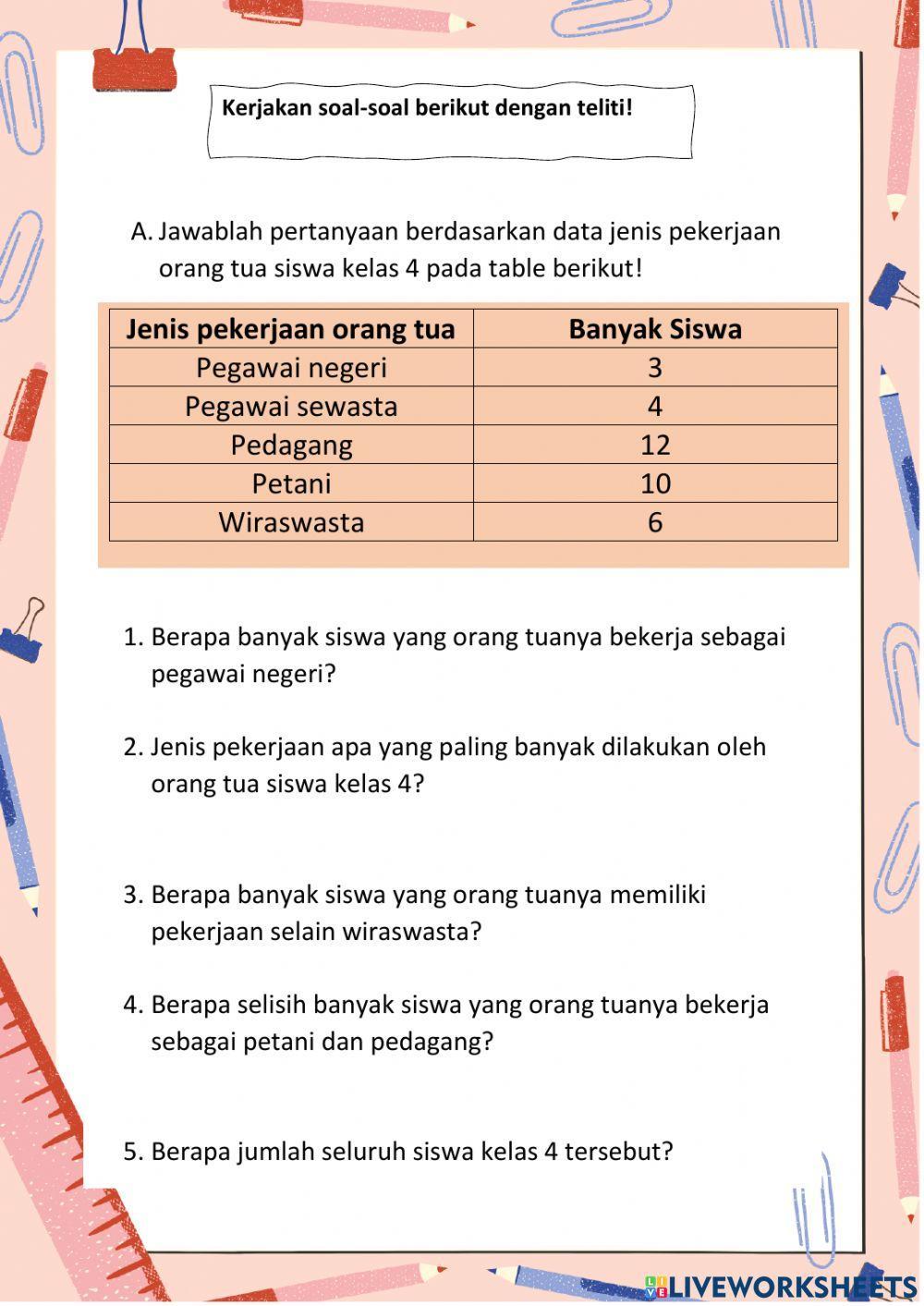 Membaca dan menafsirkan data dalam bentuk tabel