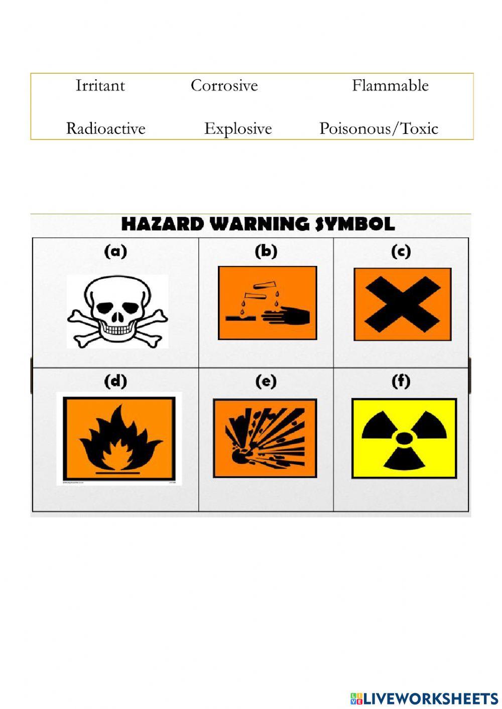 Hazard Symbol
