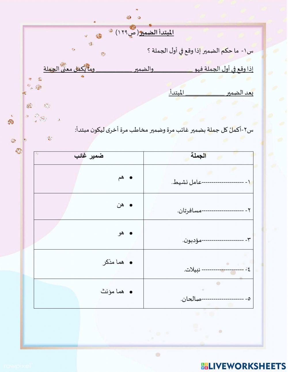 المبتدأ الضمير