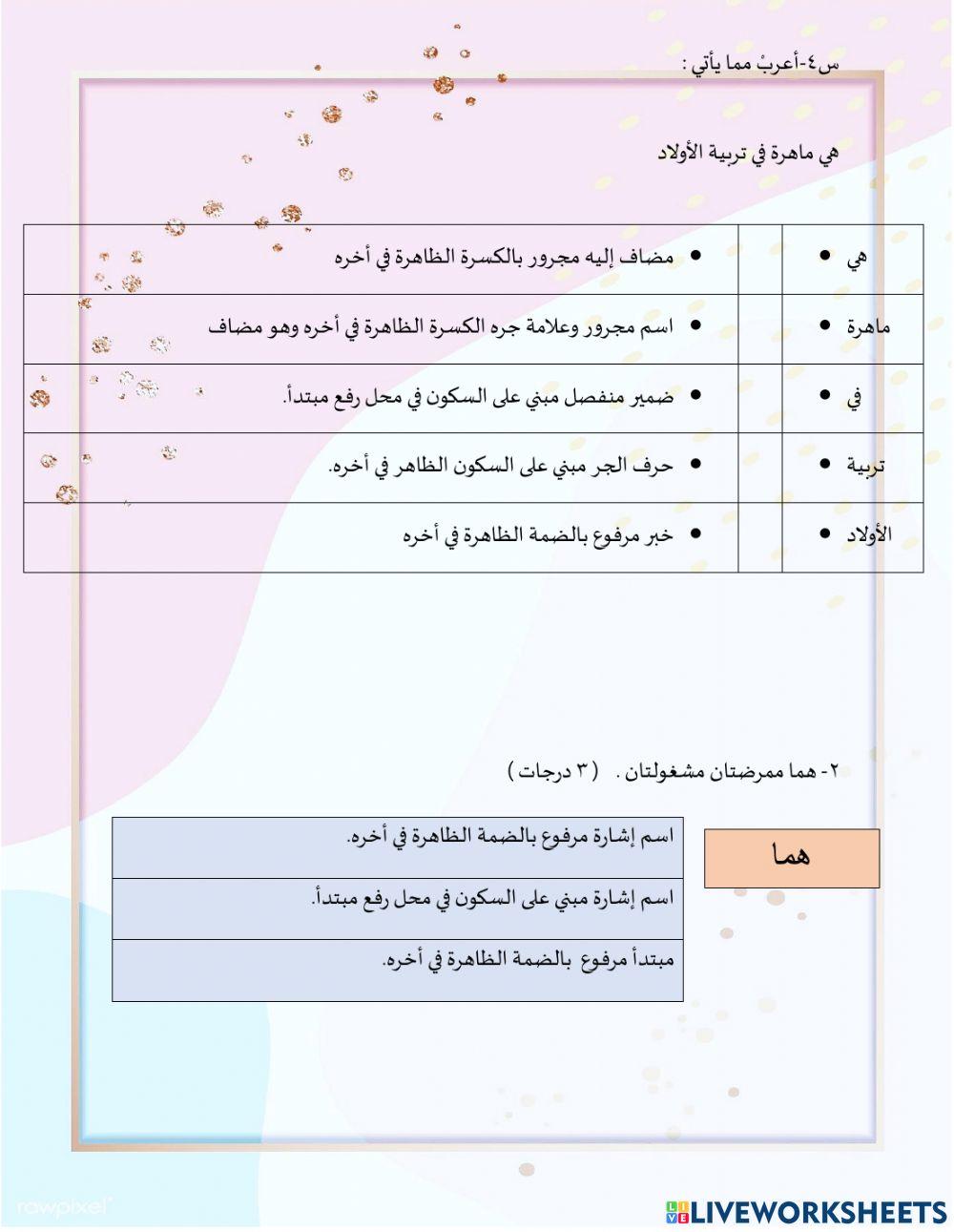 المبتدأ الضمير