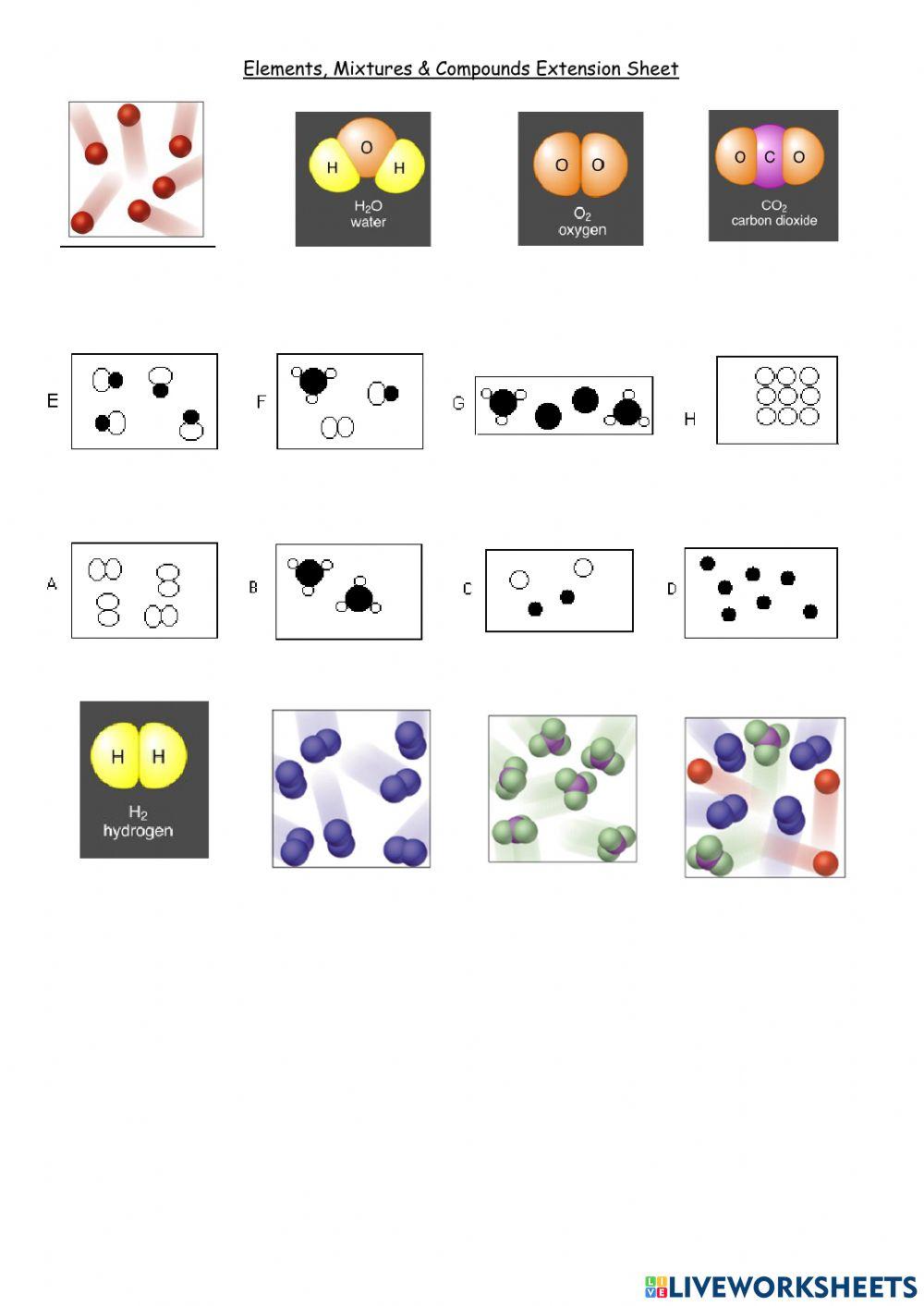 Elements compounds and mixtures
