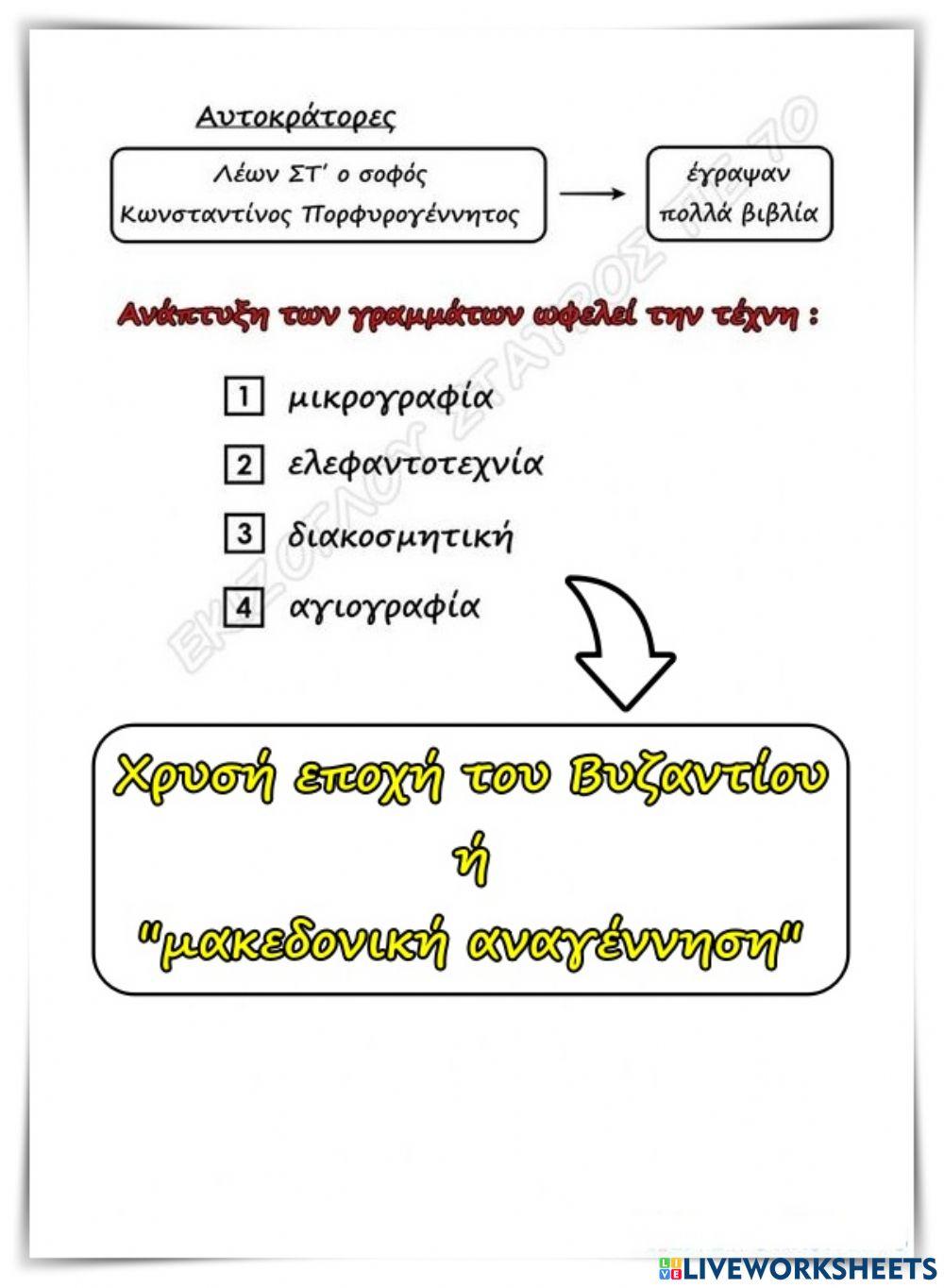 Σχεδιαγραμμα2 κεφ.26 ιστορια ε δημοτικου